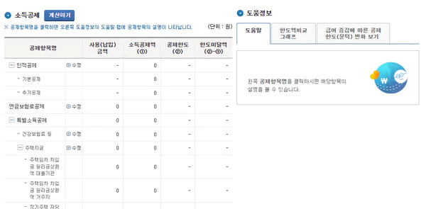 소득공제