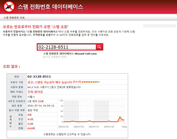 스팸-전화번호-데이터베이스