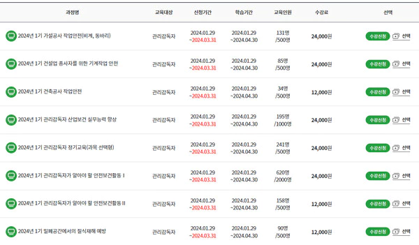 교육과정-대상