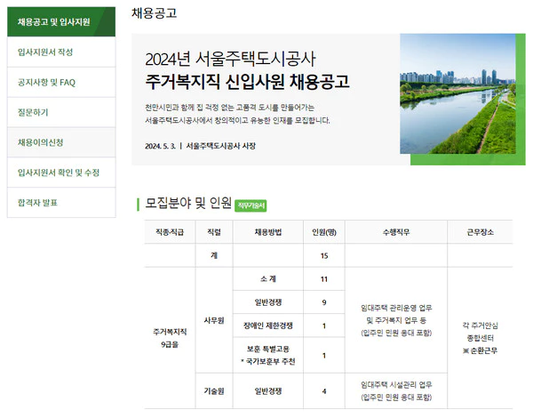 서울주택도시공사-주거복지직
