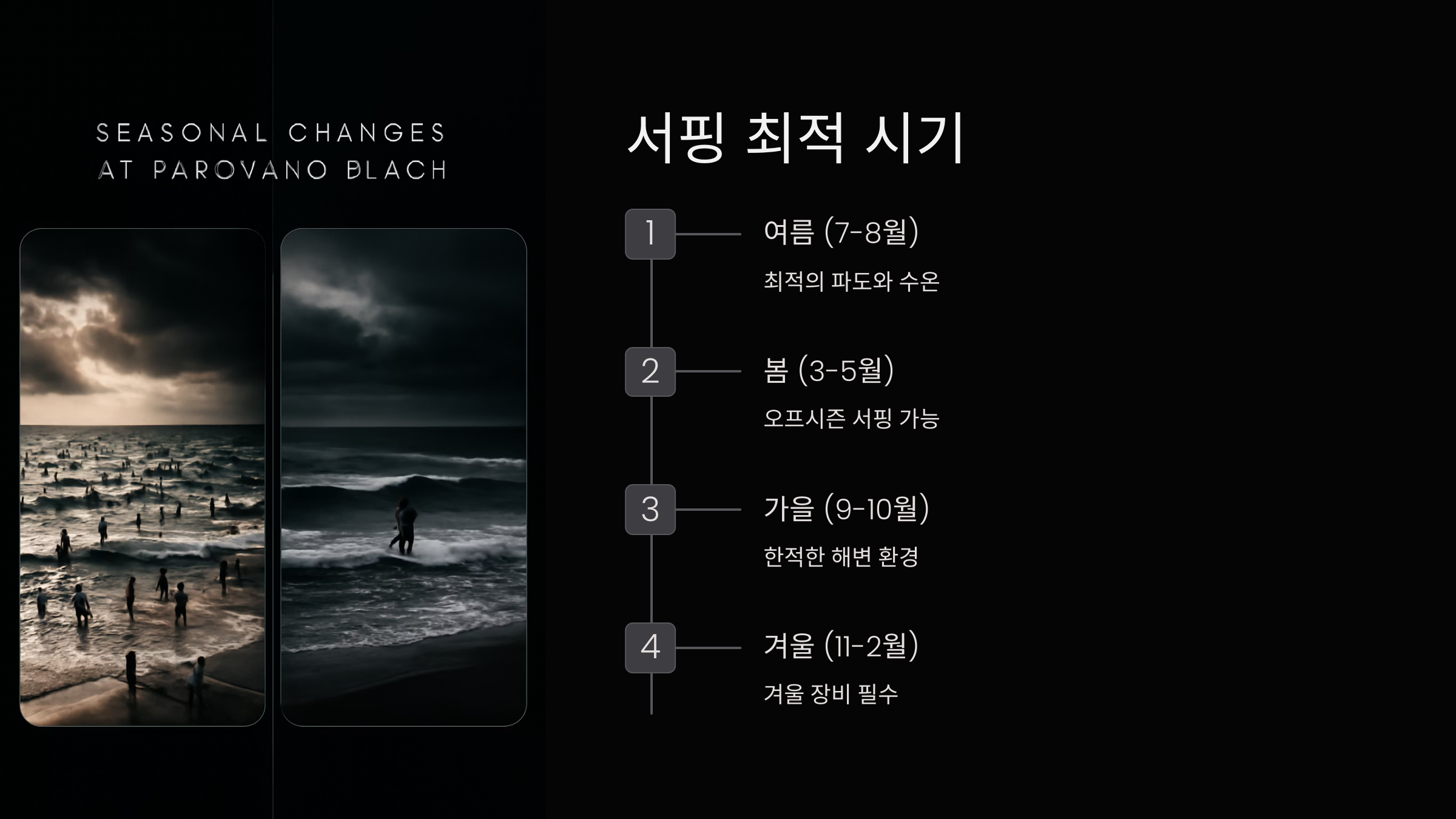 양양-서핑-스팟