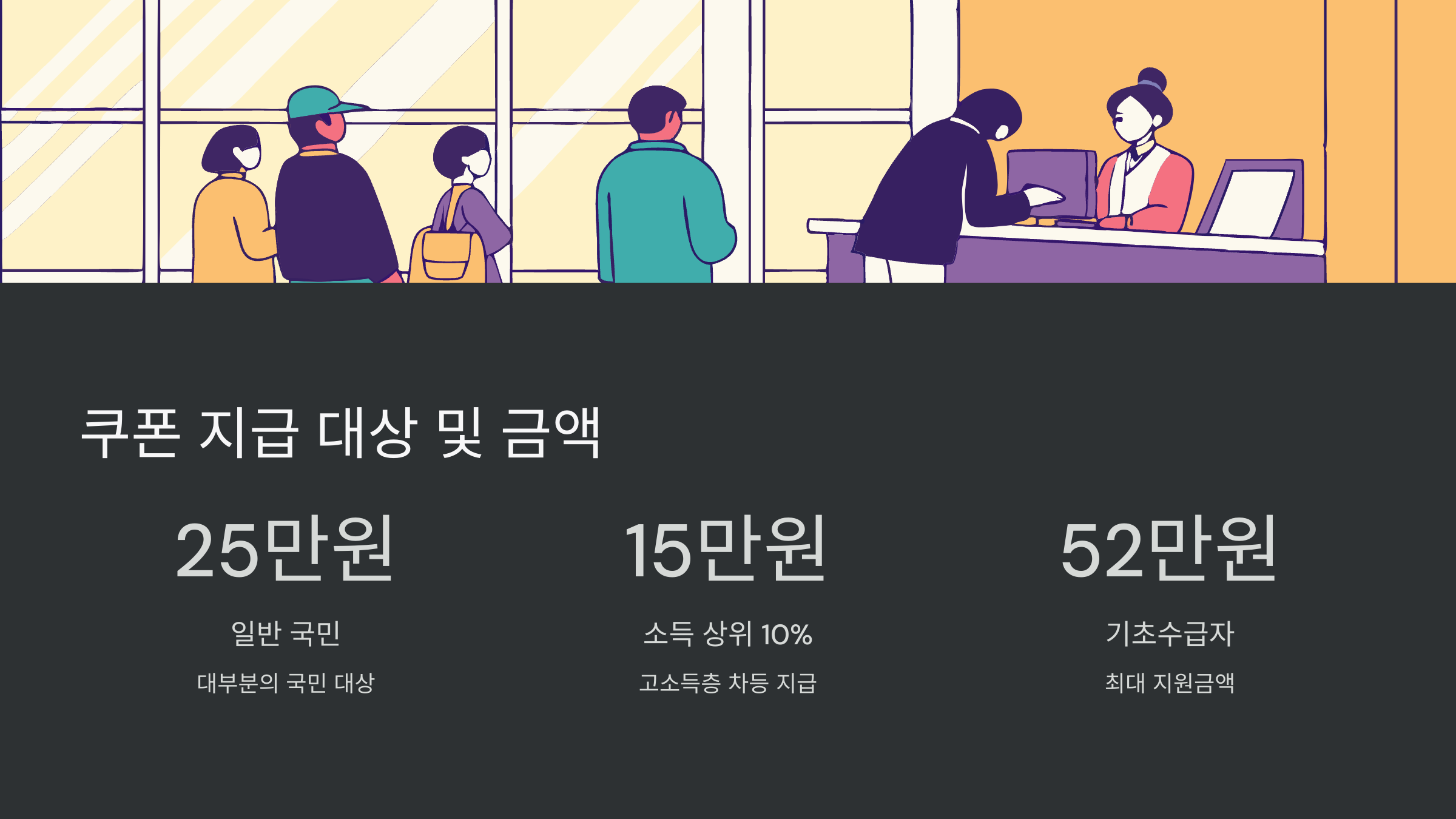 소득-상위-10