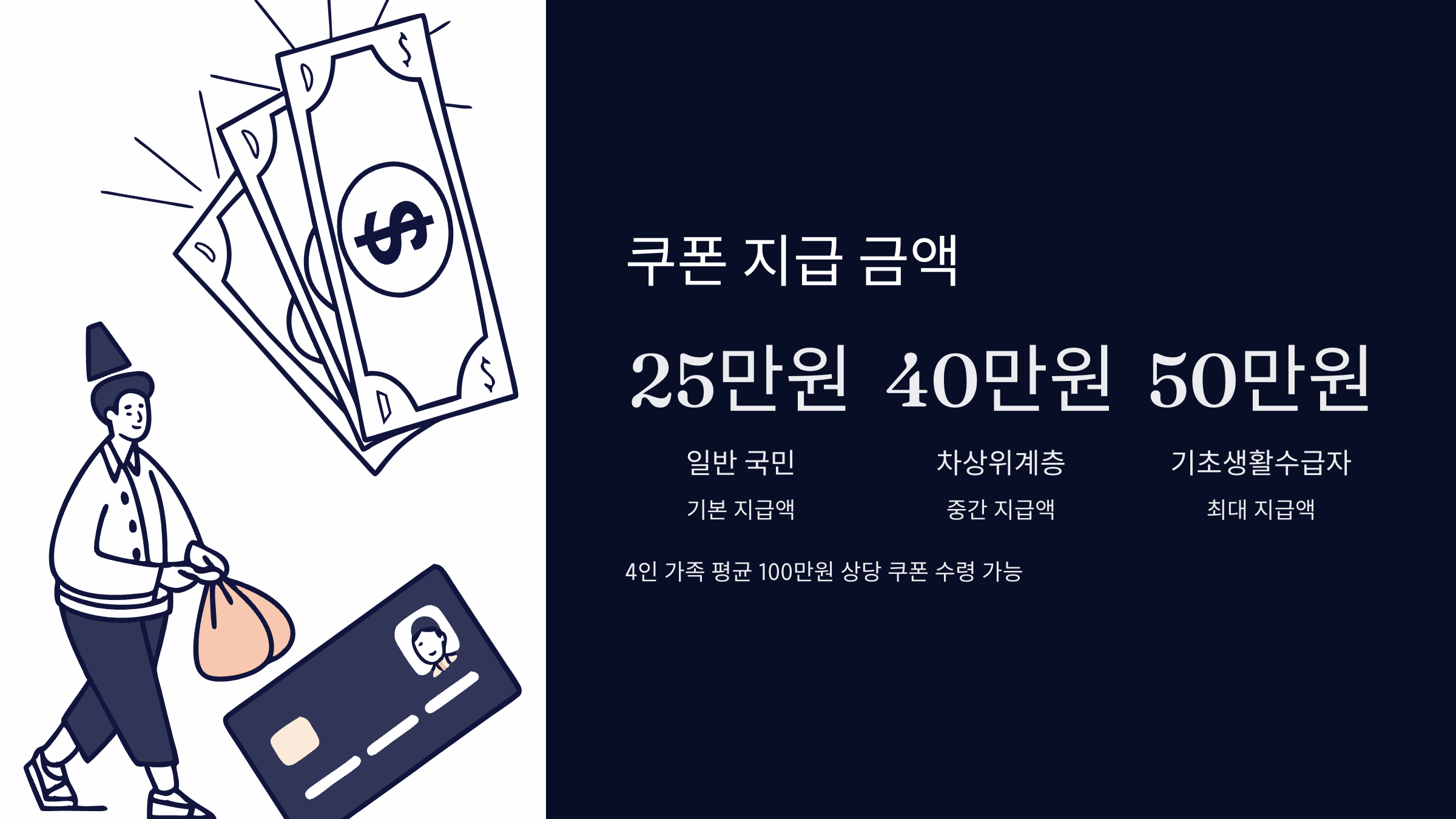 쿠폰-지급-금액