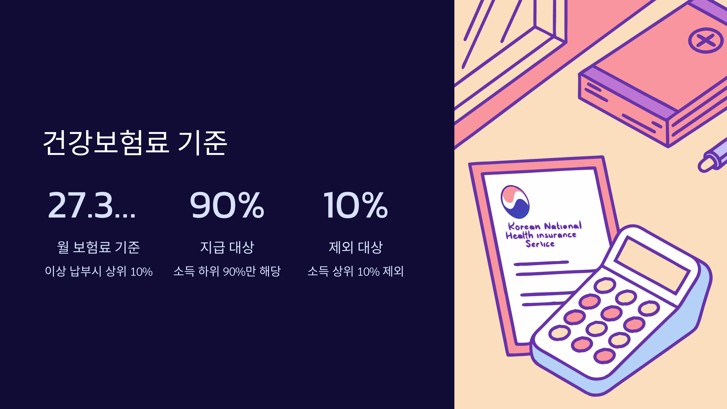 건강보험료-기준