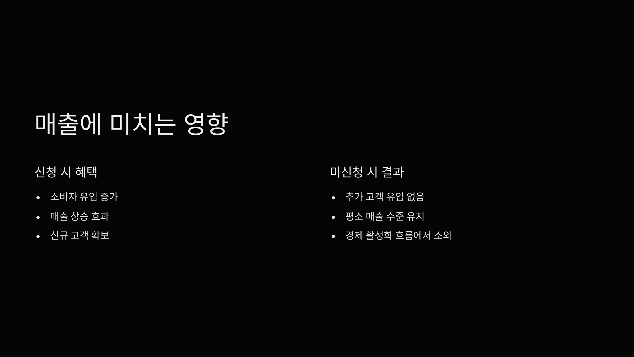 매출에-미치는-영향