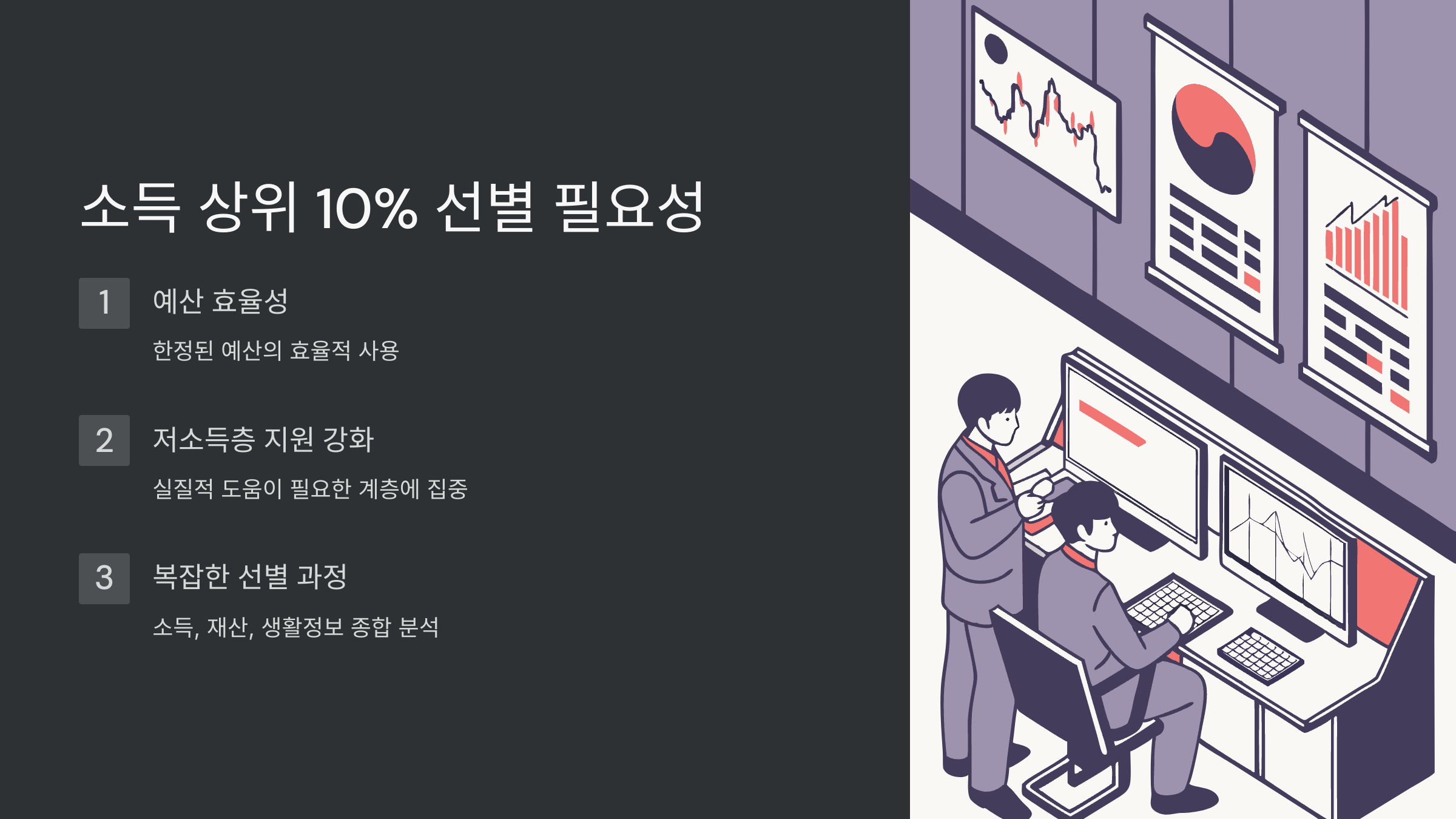 소득-상위-10%-선별