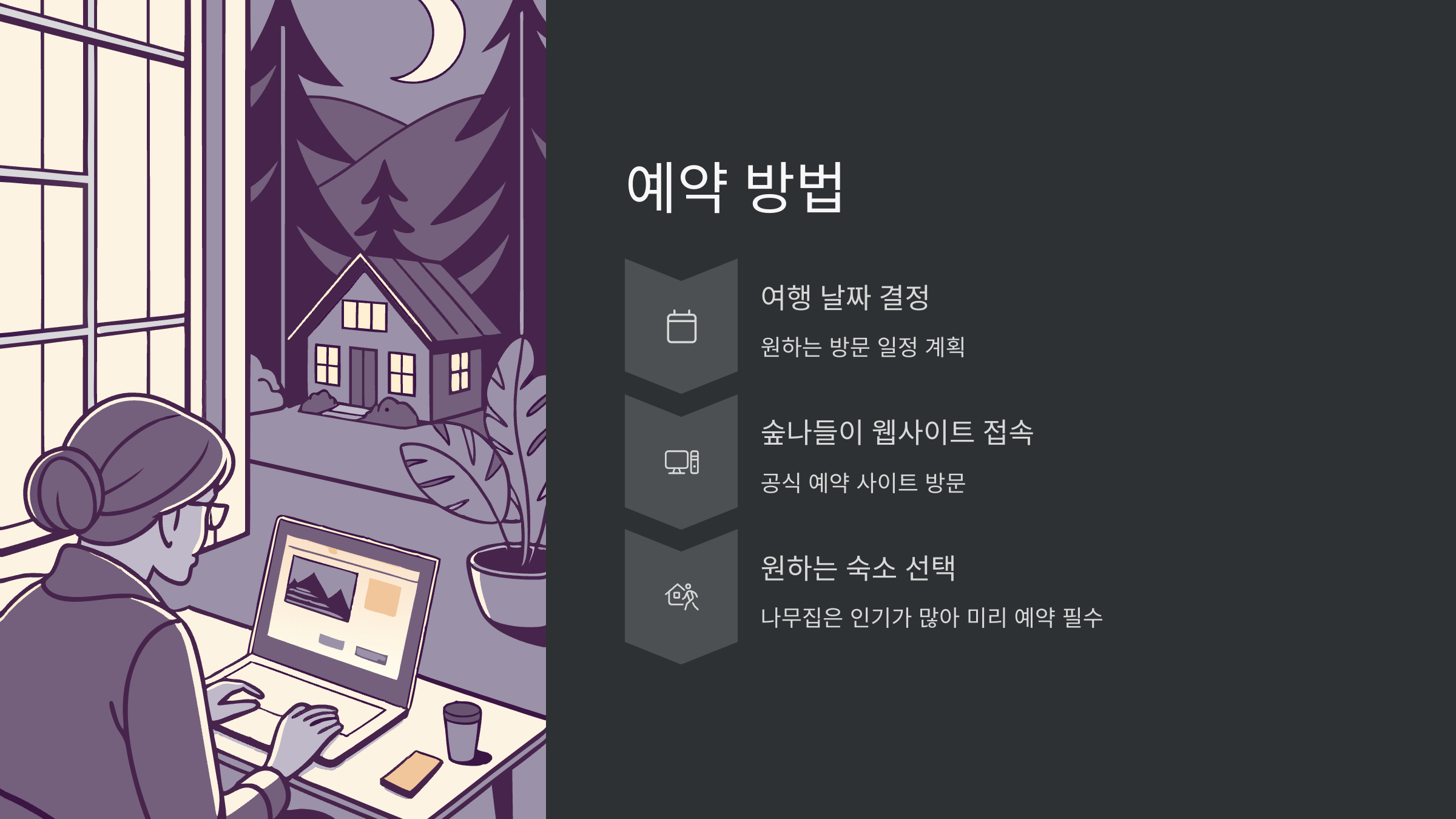 예약방법