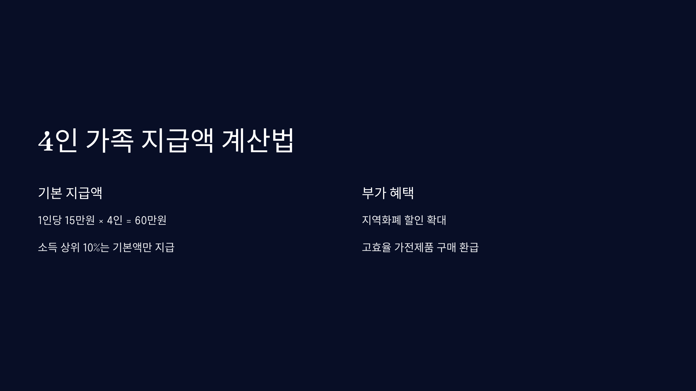 4인가족-지급액