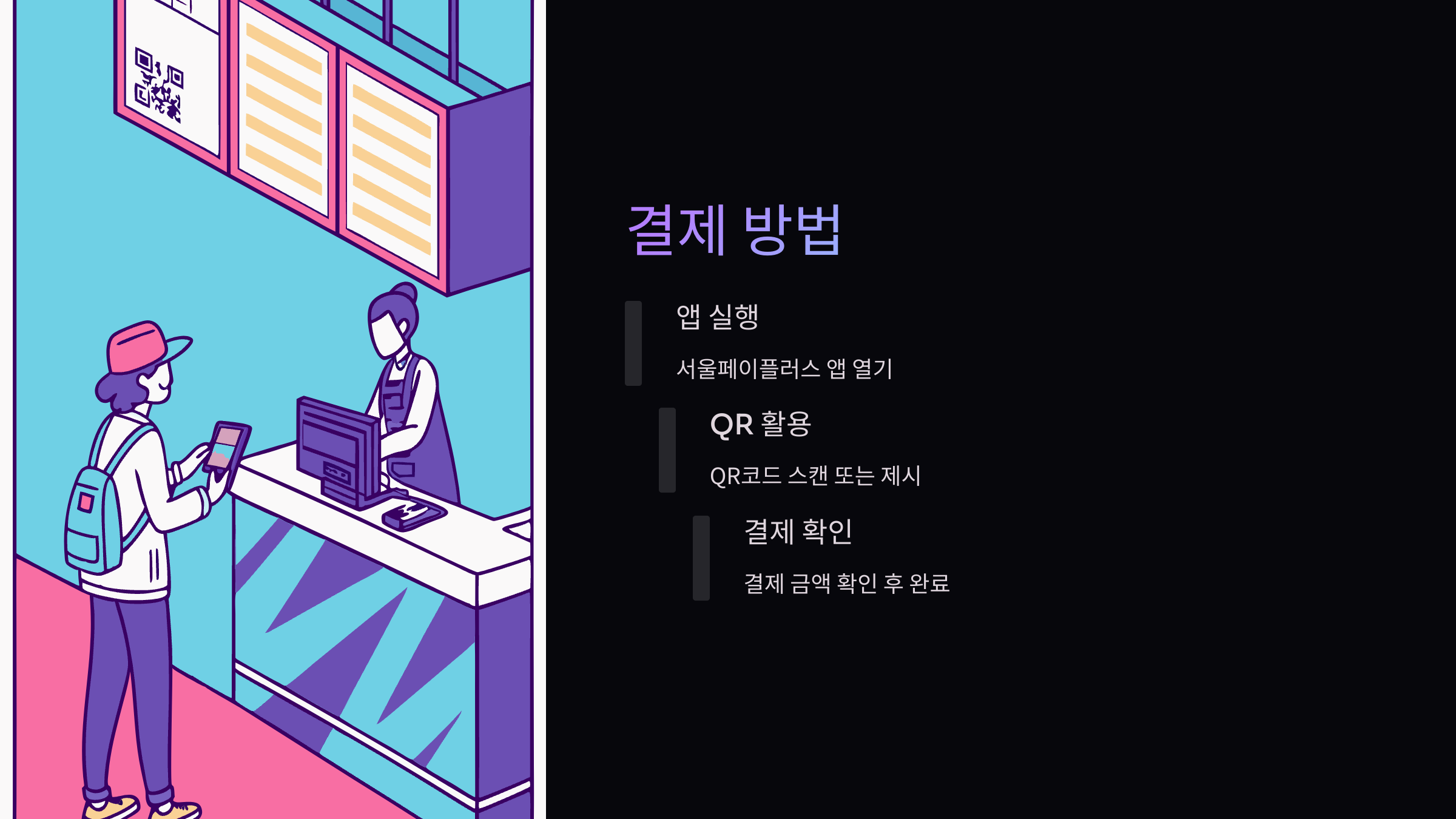 결제방법
