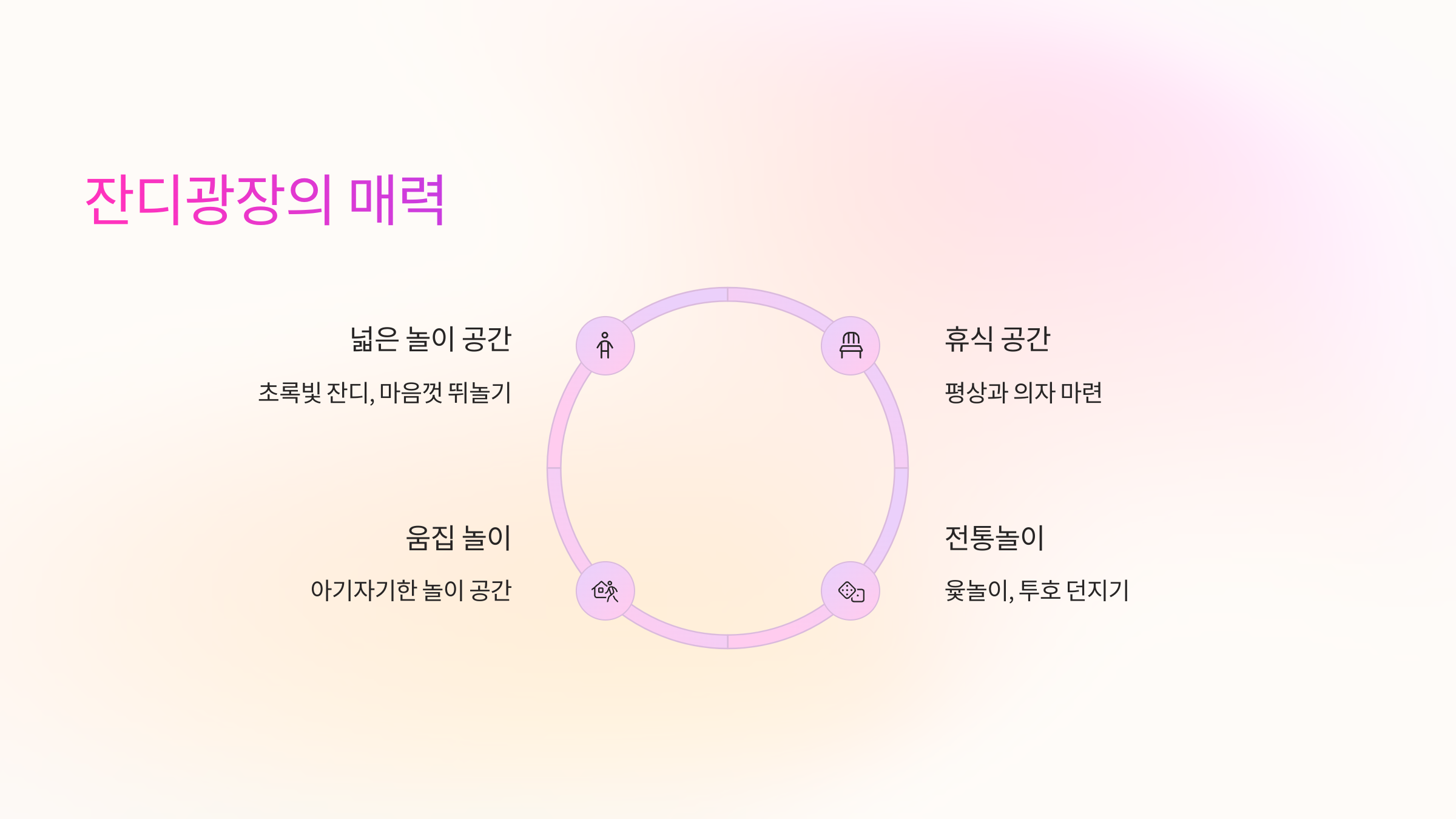 잔디광장