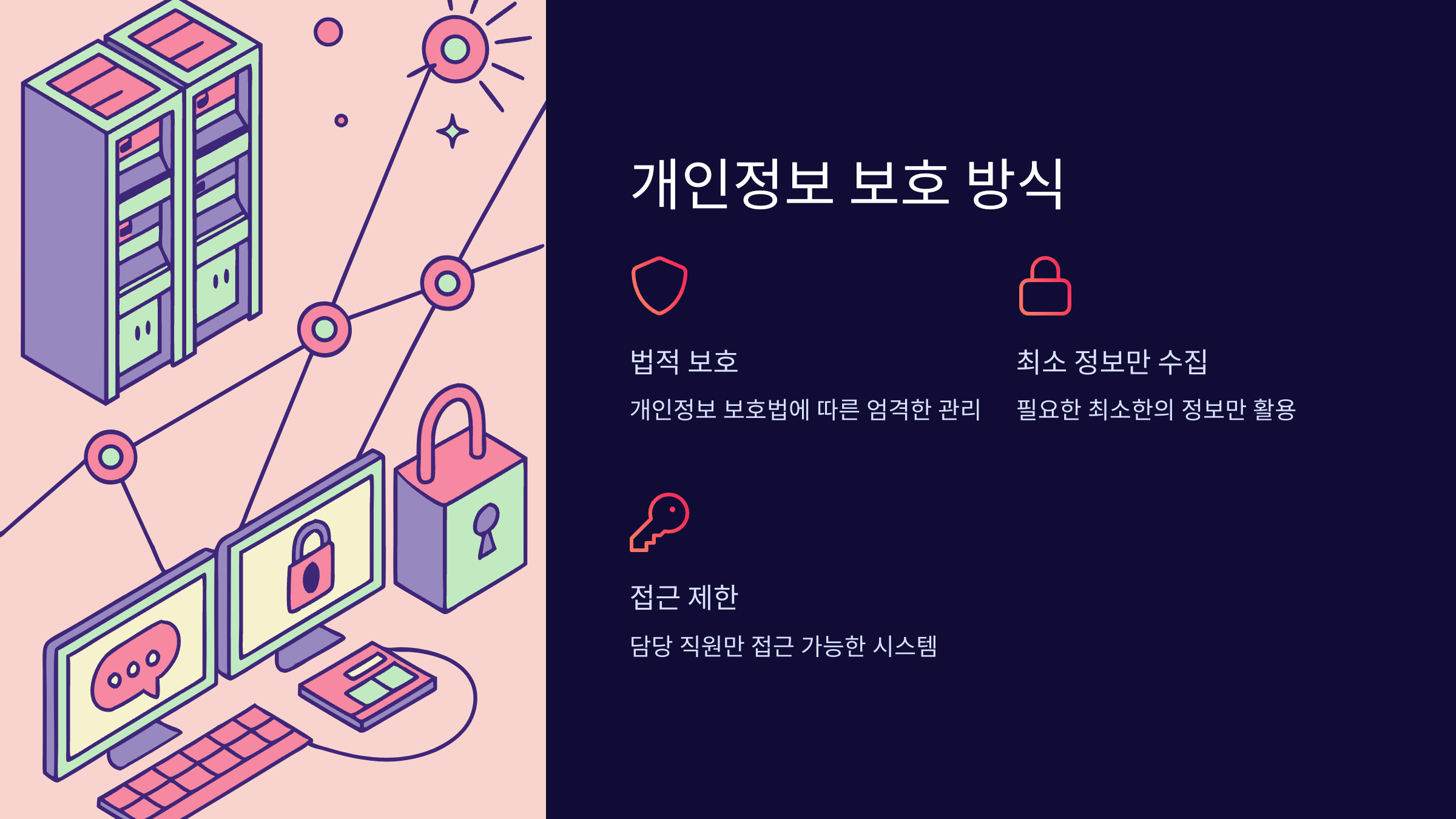 개인정보-보호