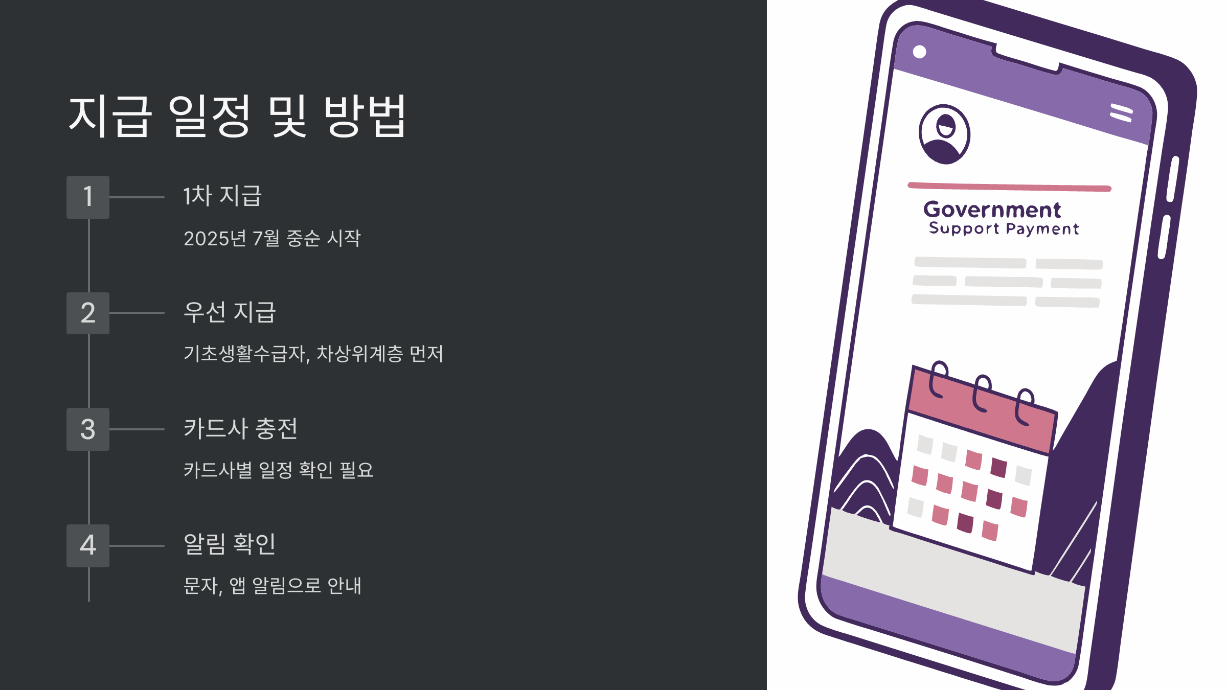 지급-일정