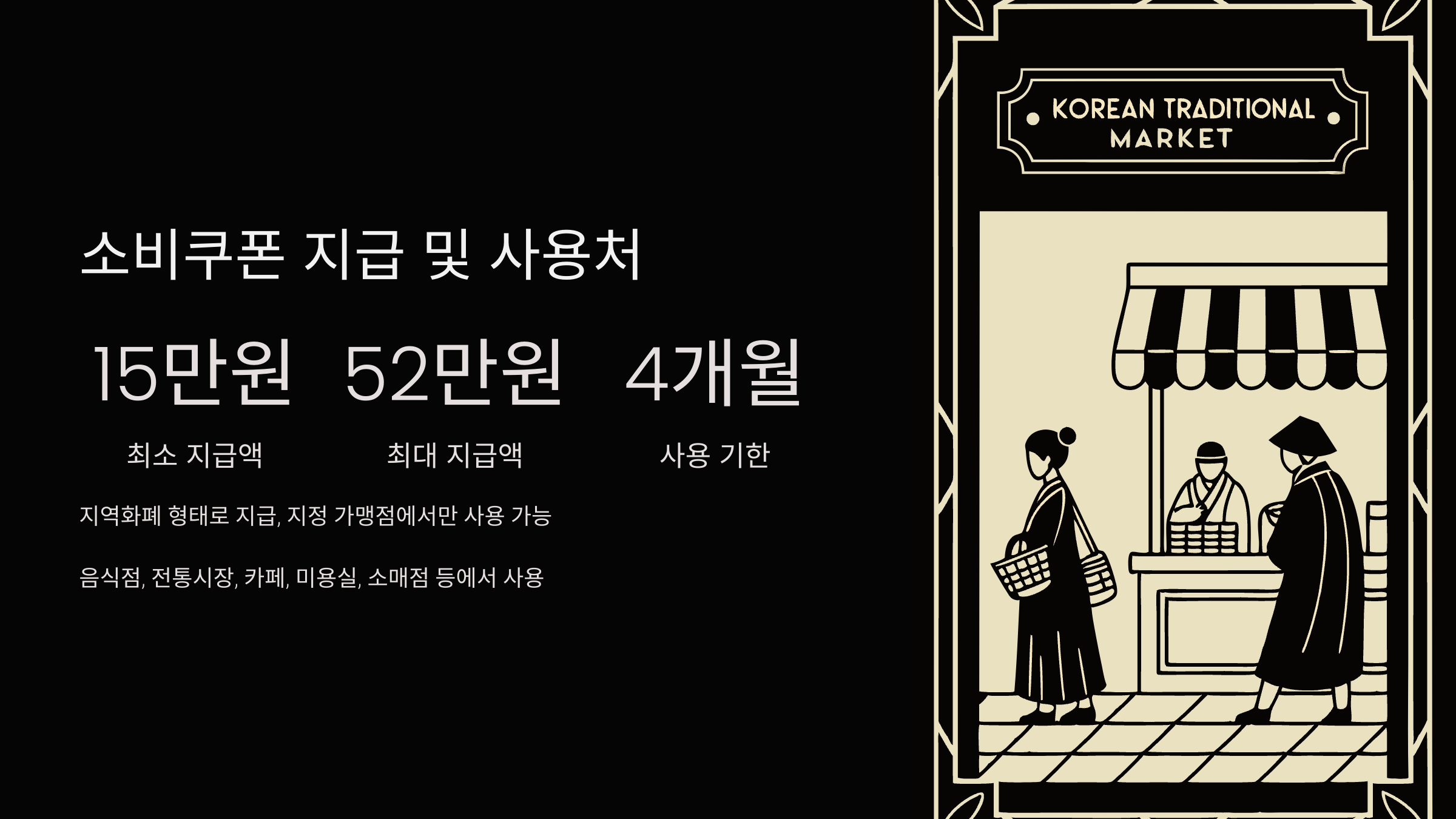소비쿠폰-지급