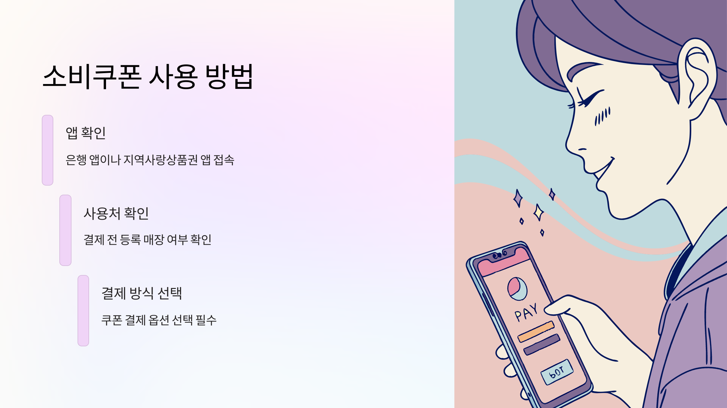 소비쿠폰-사용-방법