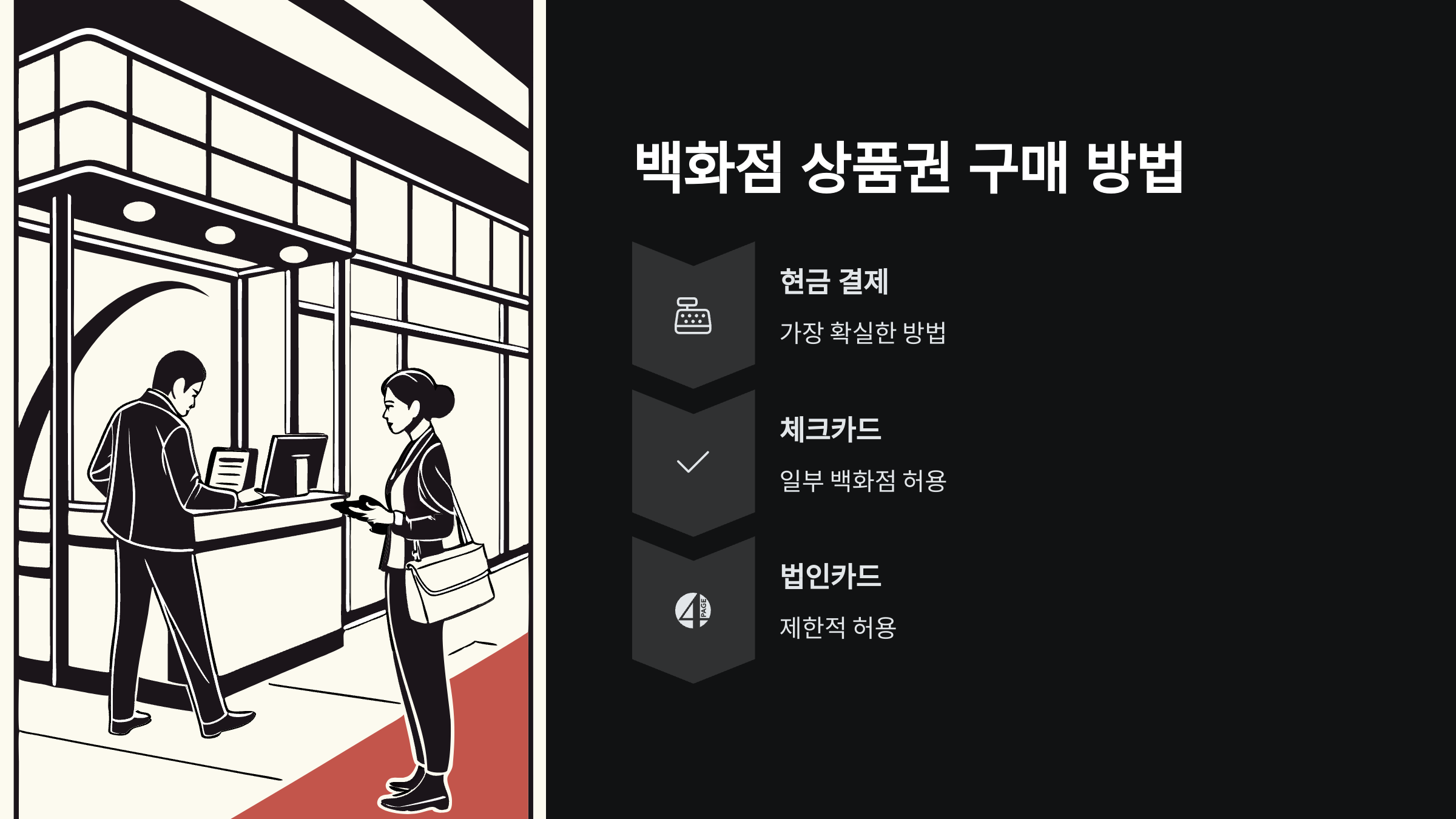 백화점-상품원-구매