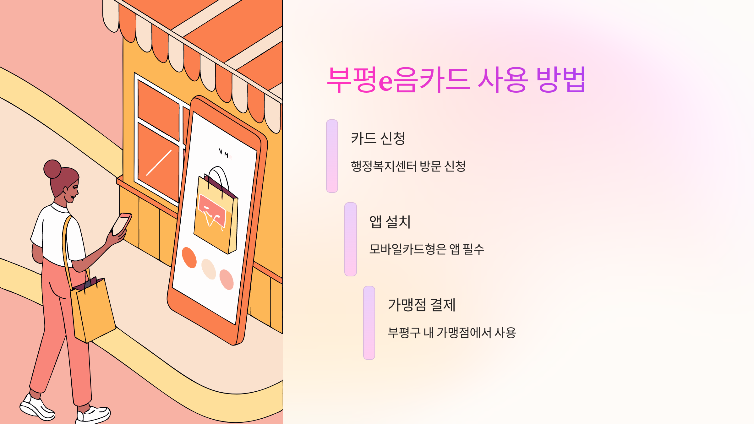 사용방법