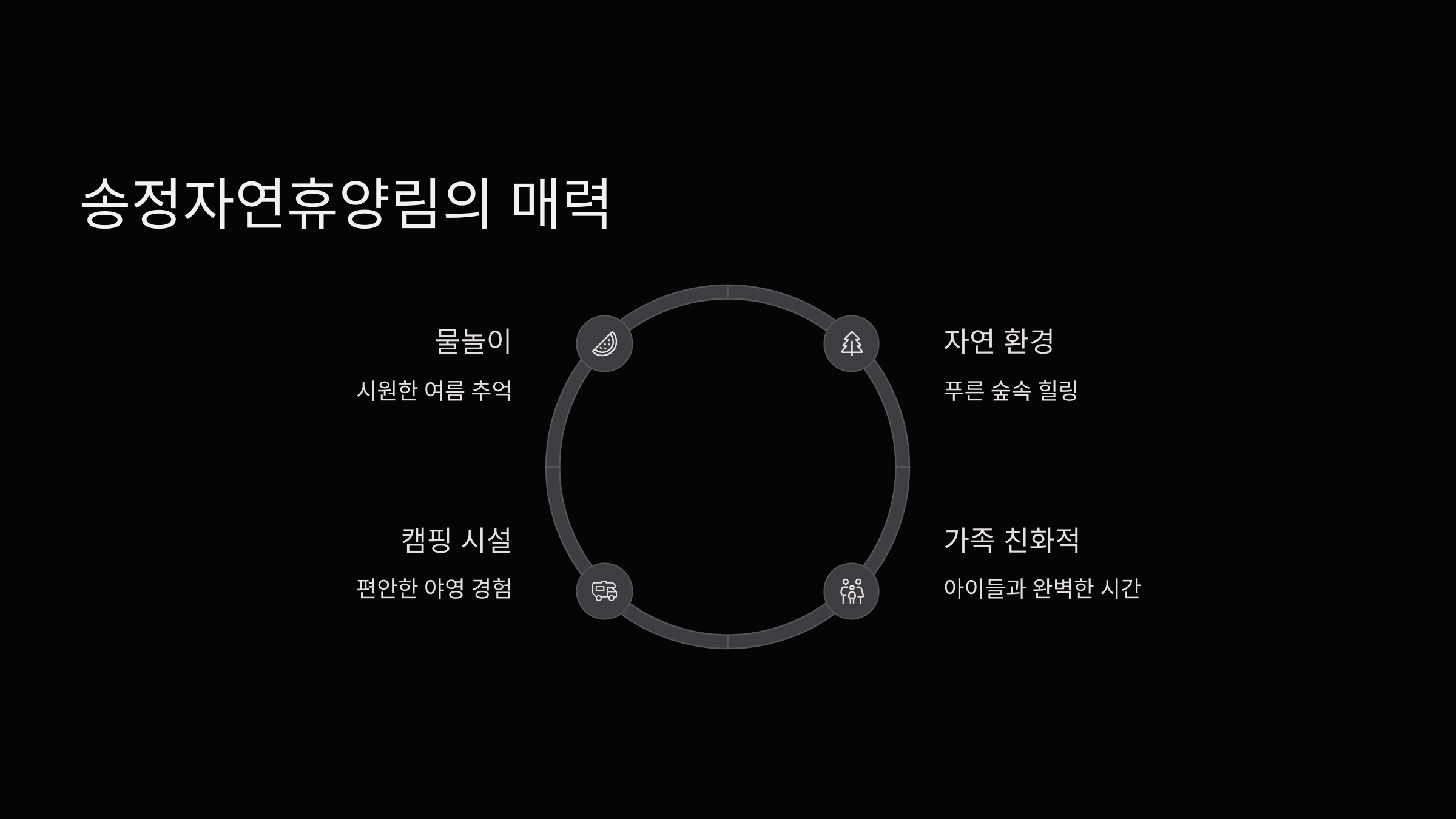 매력