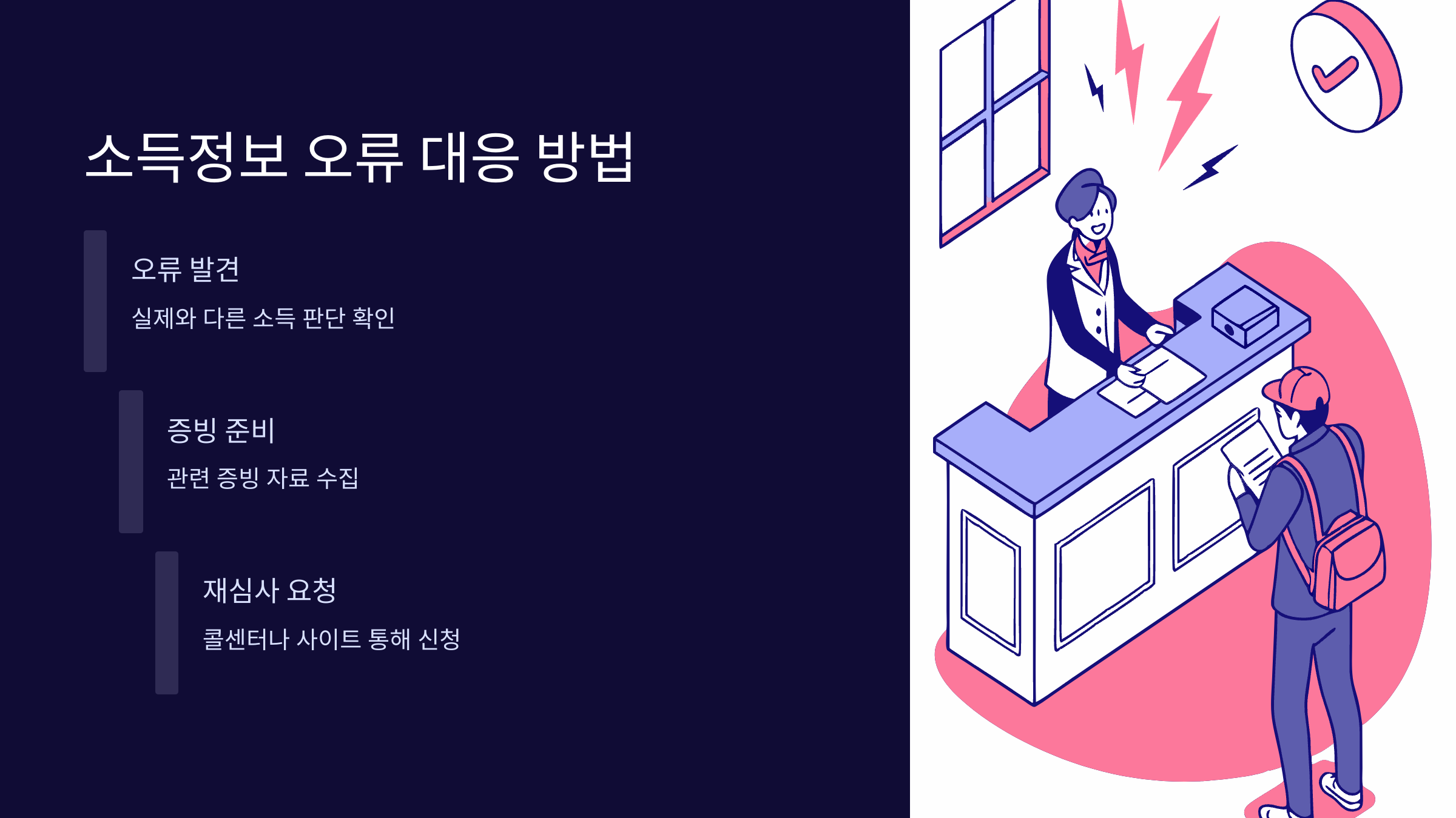 소득-오류