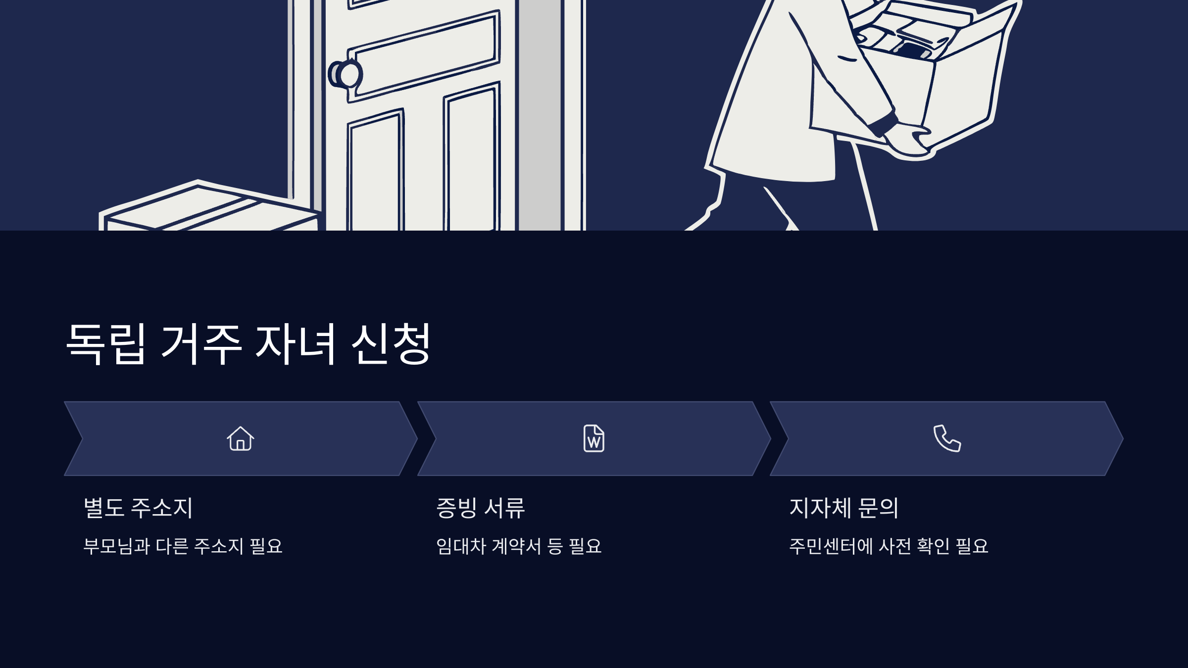 독립-거주-자녀