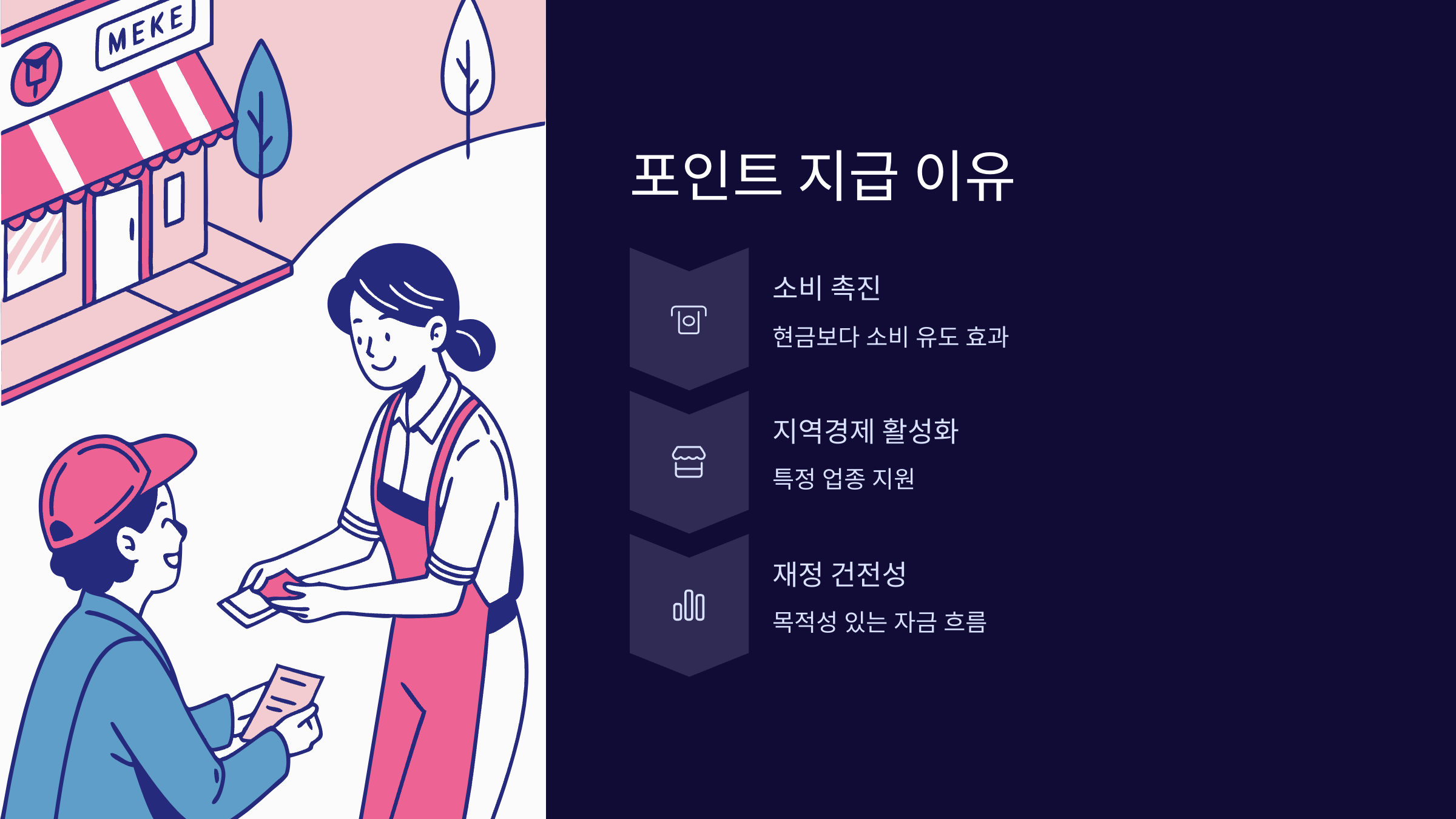 포인트-지급
