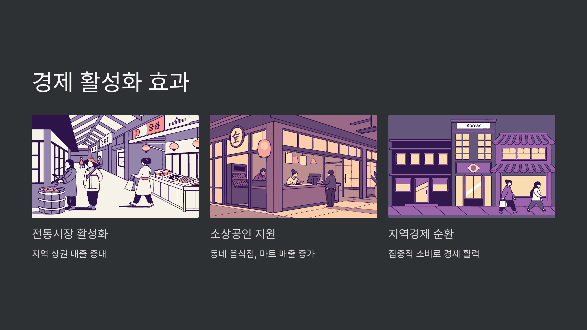 경제-활성화