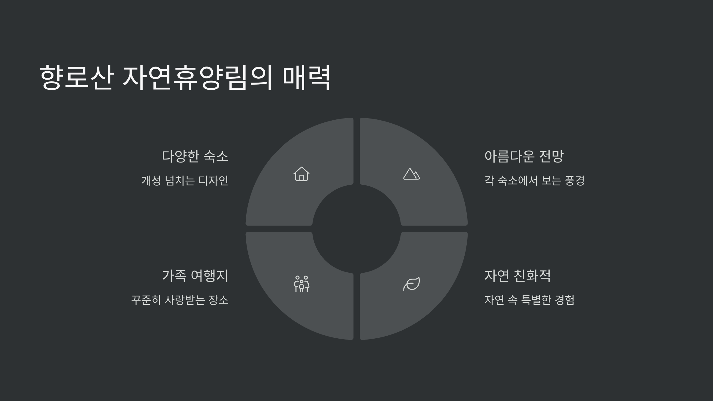 향로산-자연휴양림