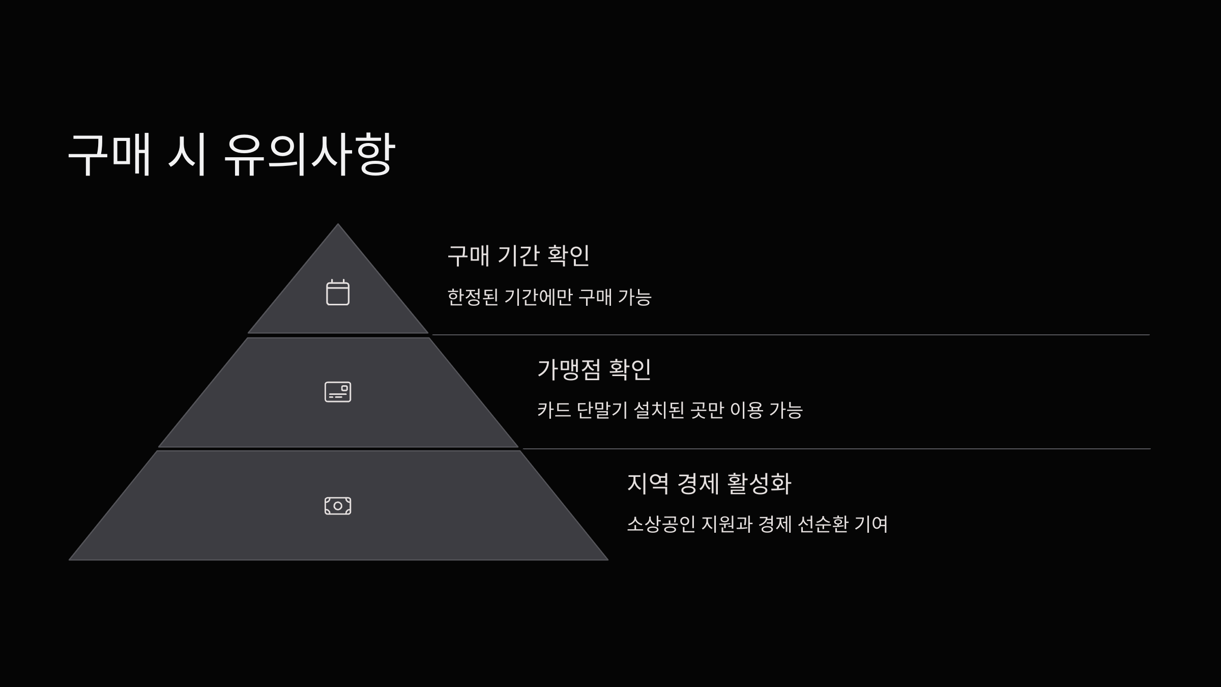 구매시-유의사항