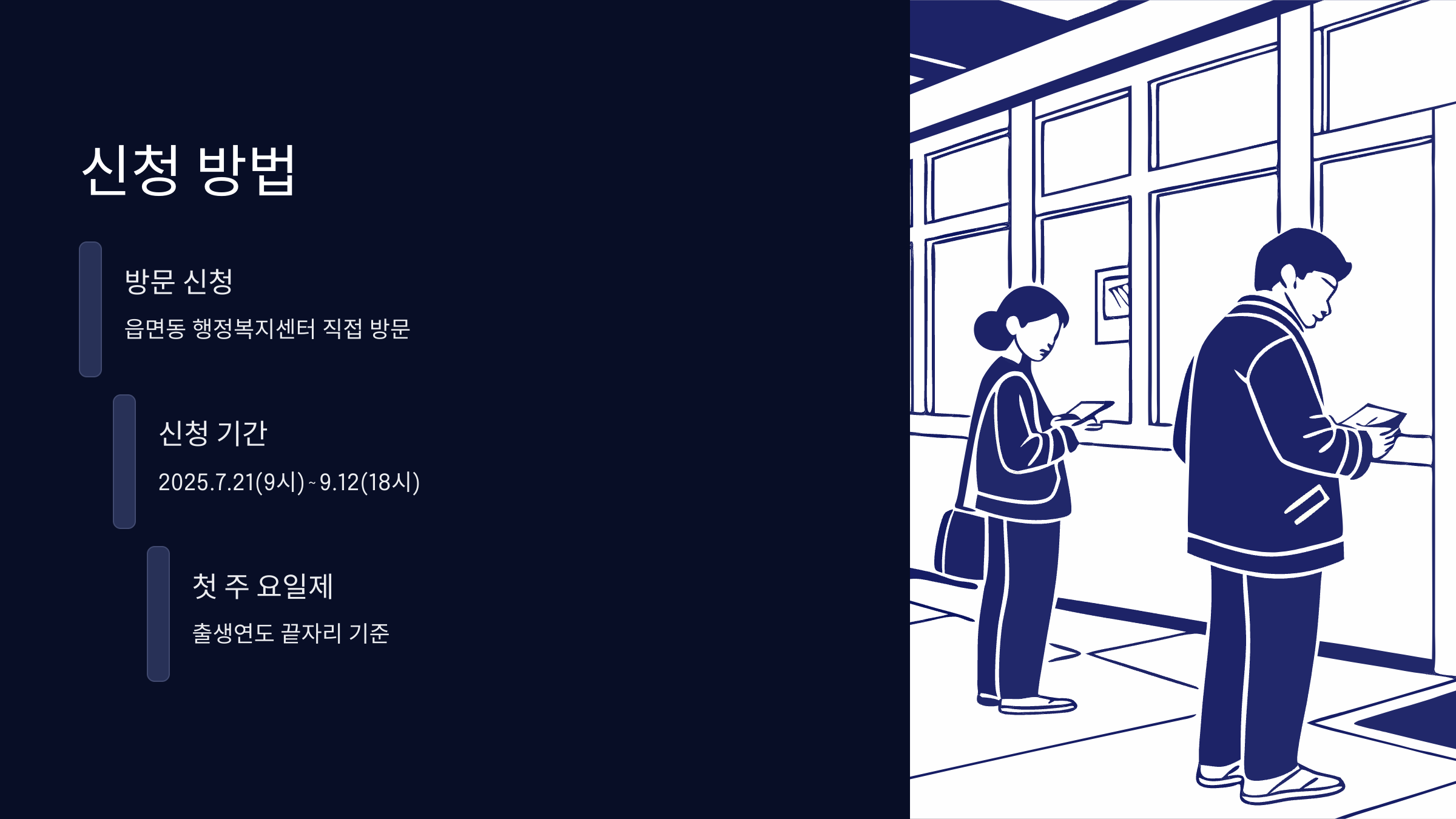 종이형-지역사항상품권
