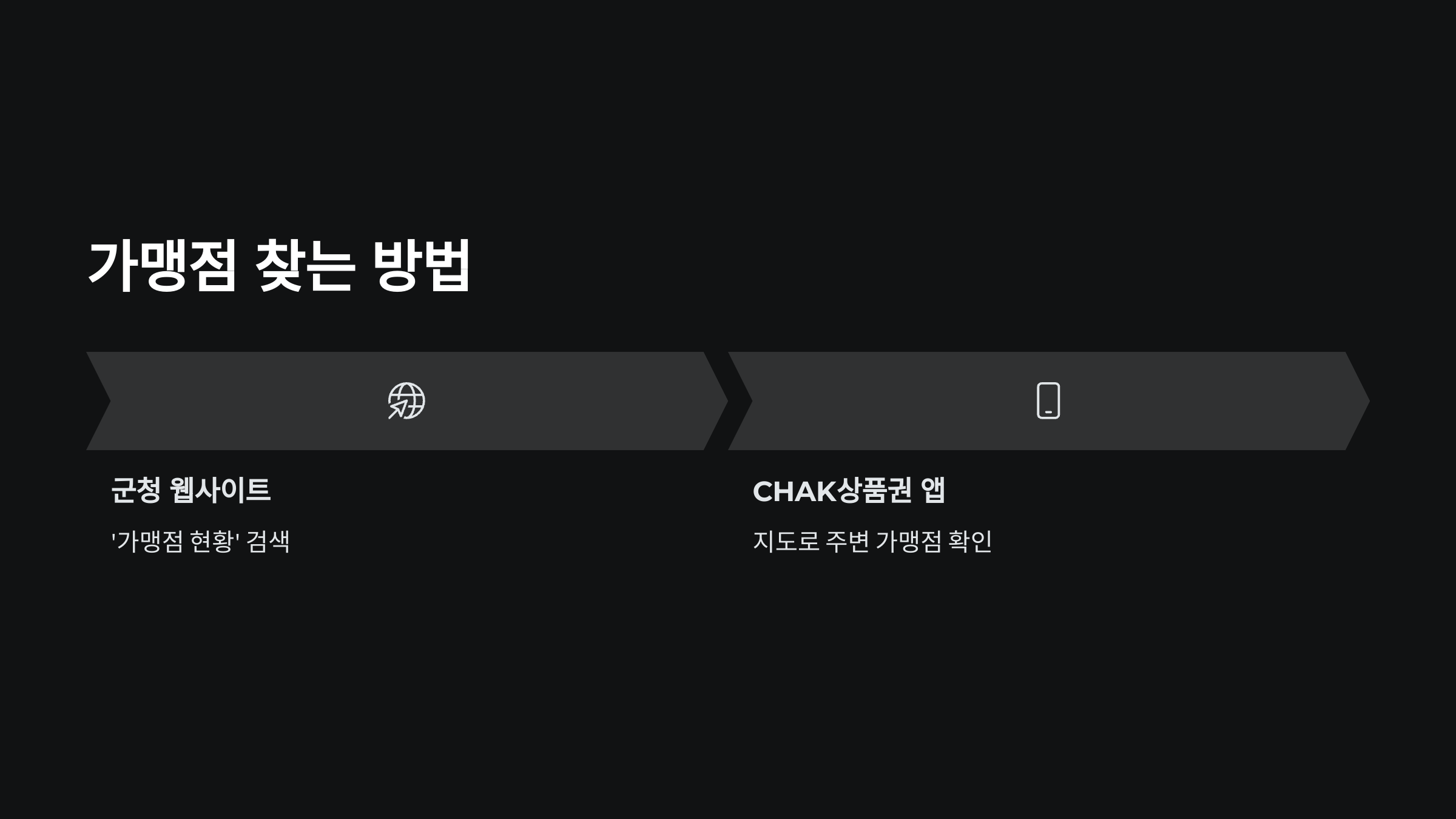 가맹점-찾는-방법