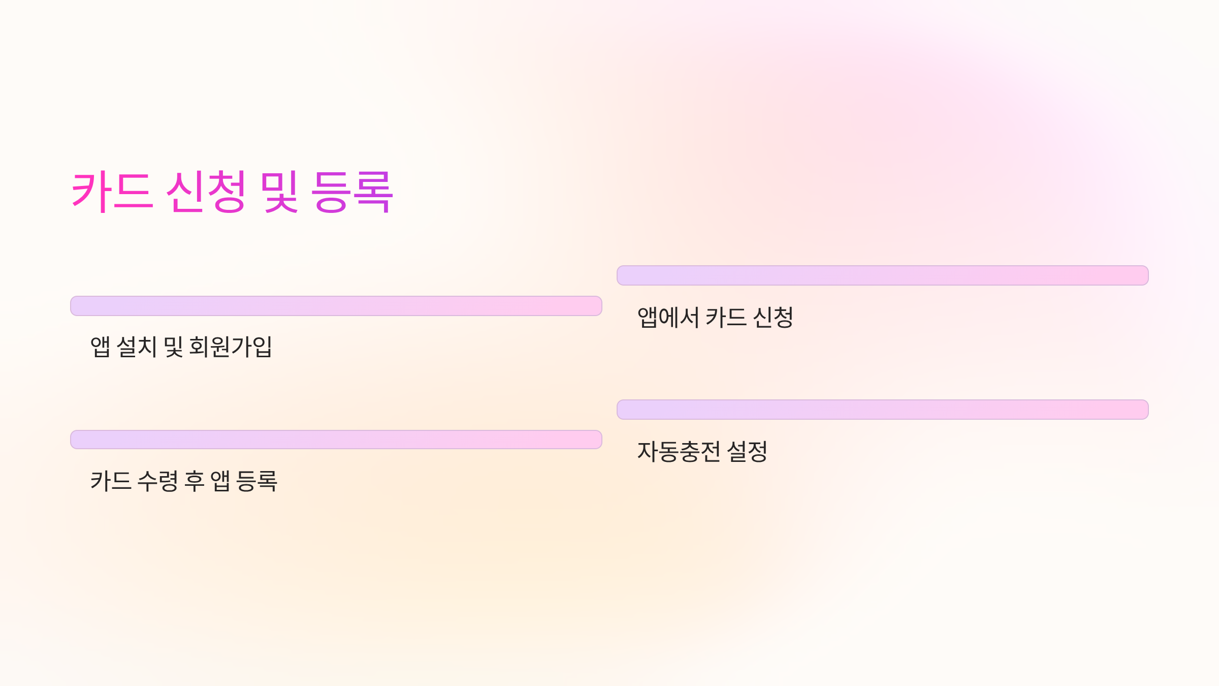 카드-신청-등록
