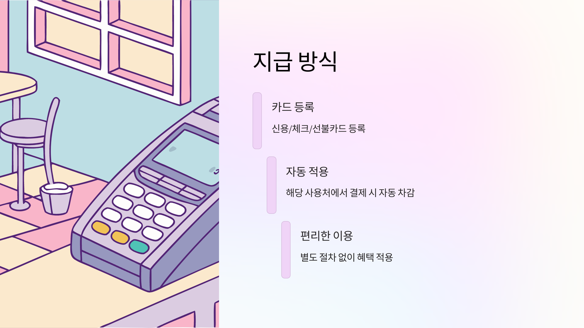 지급-방식