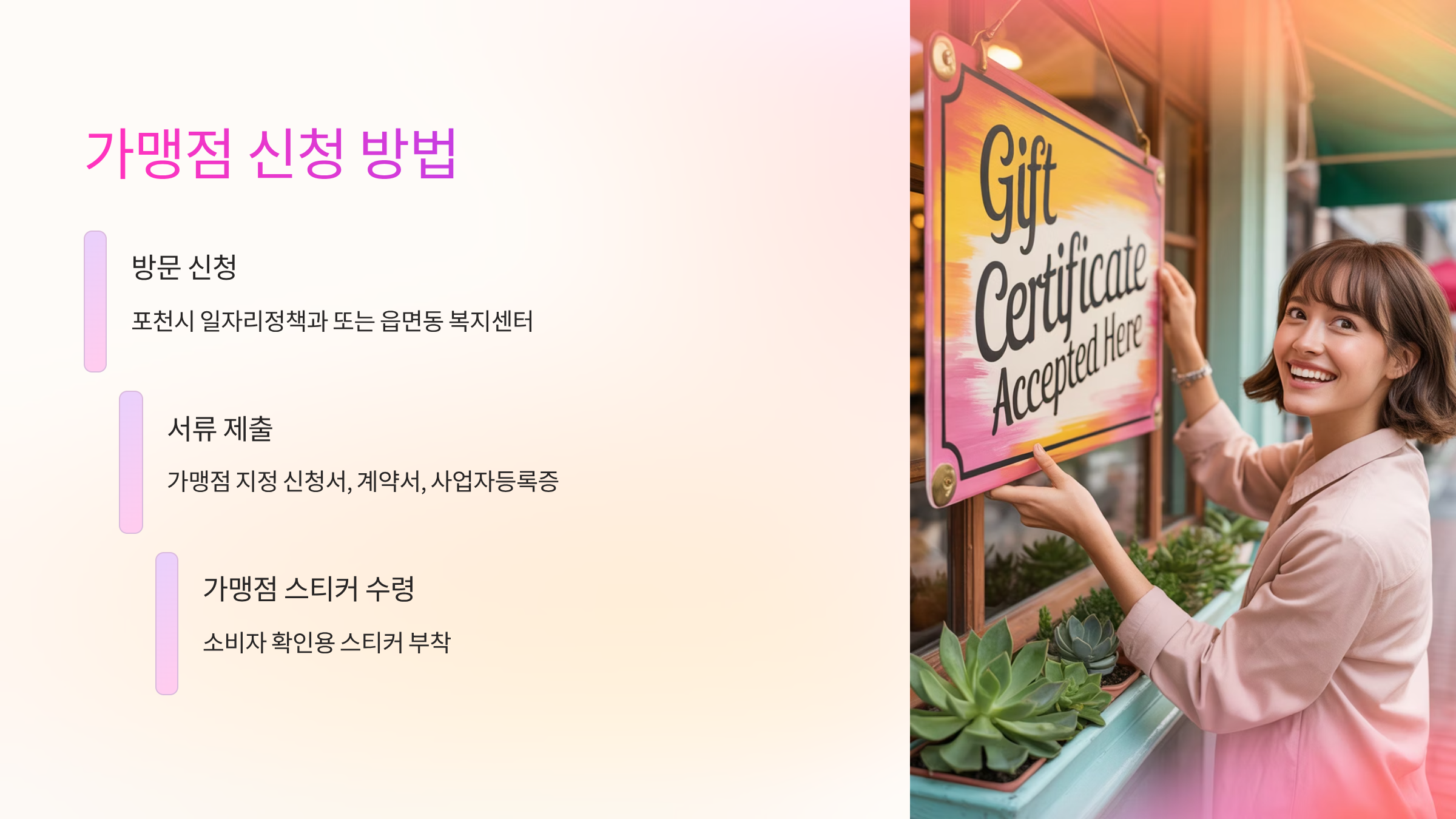 가맹점-신청방법
