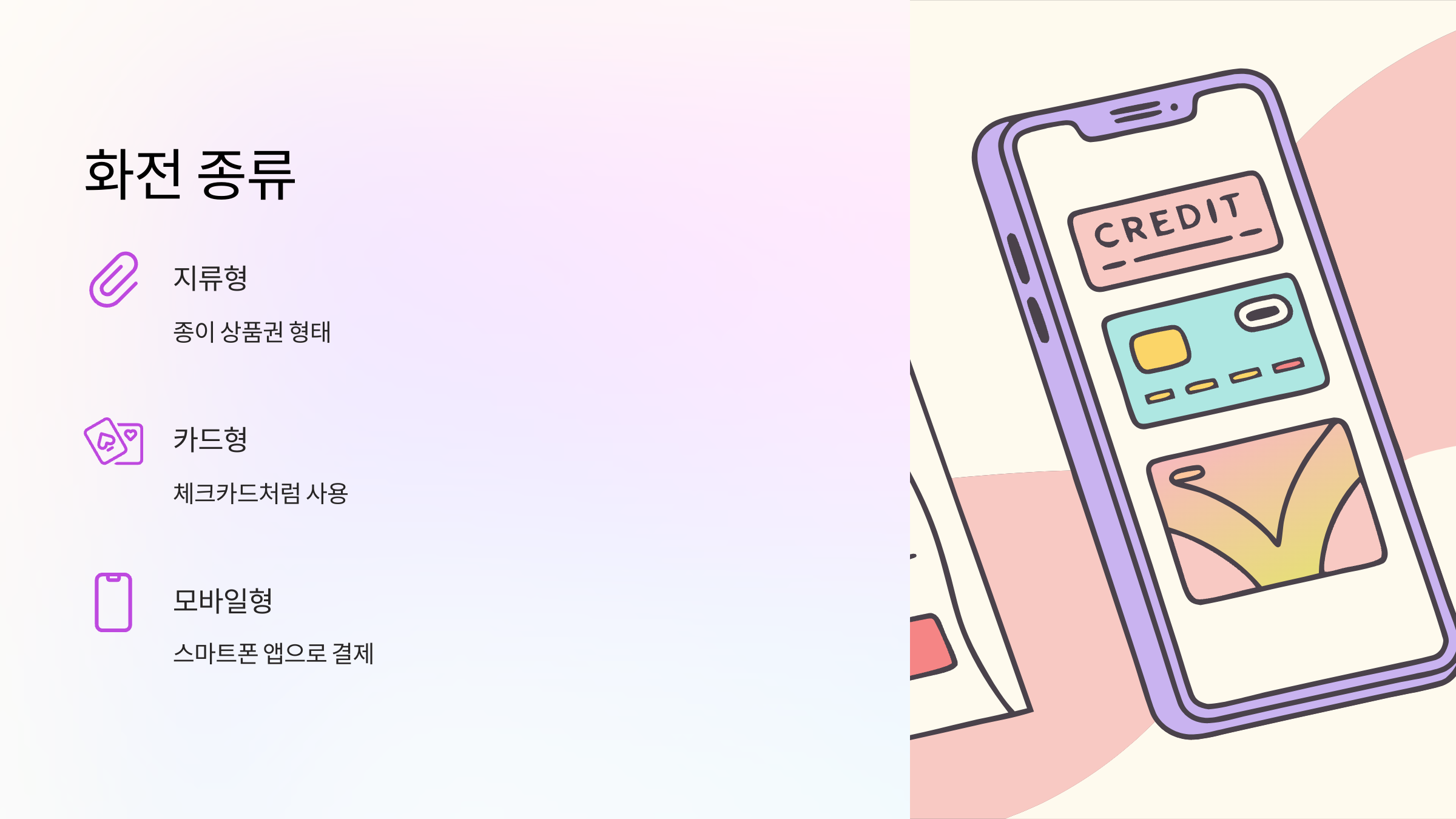 화전-종류