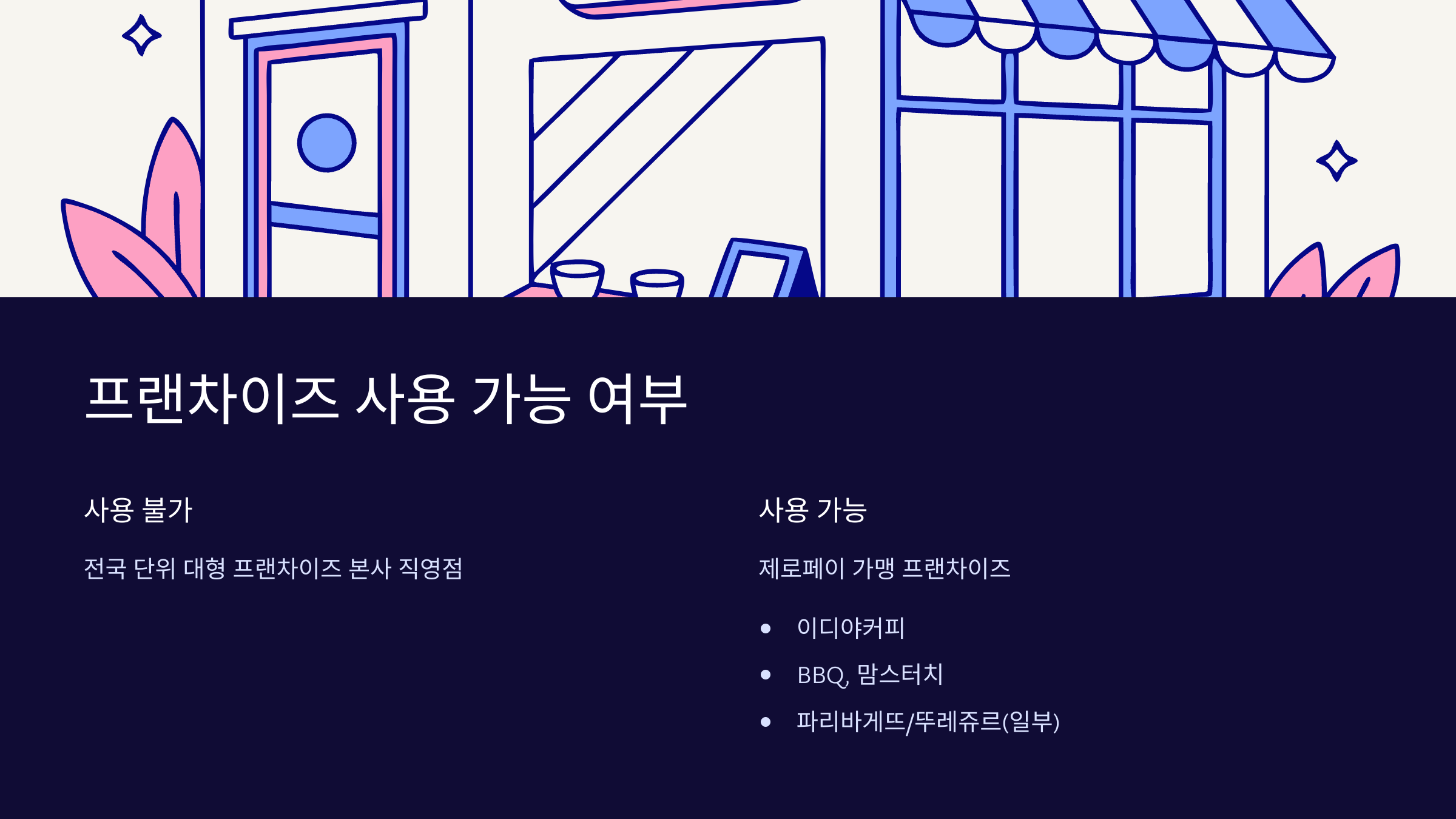 프랜차이즈-사용