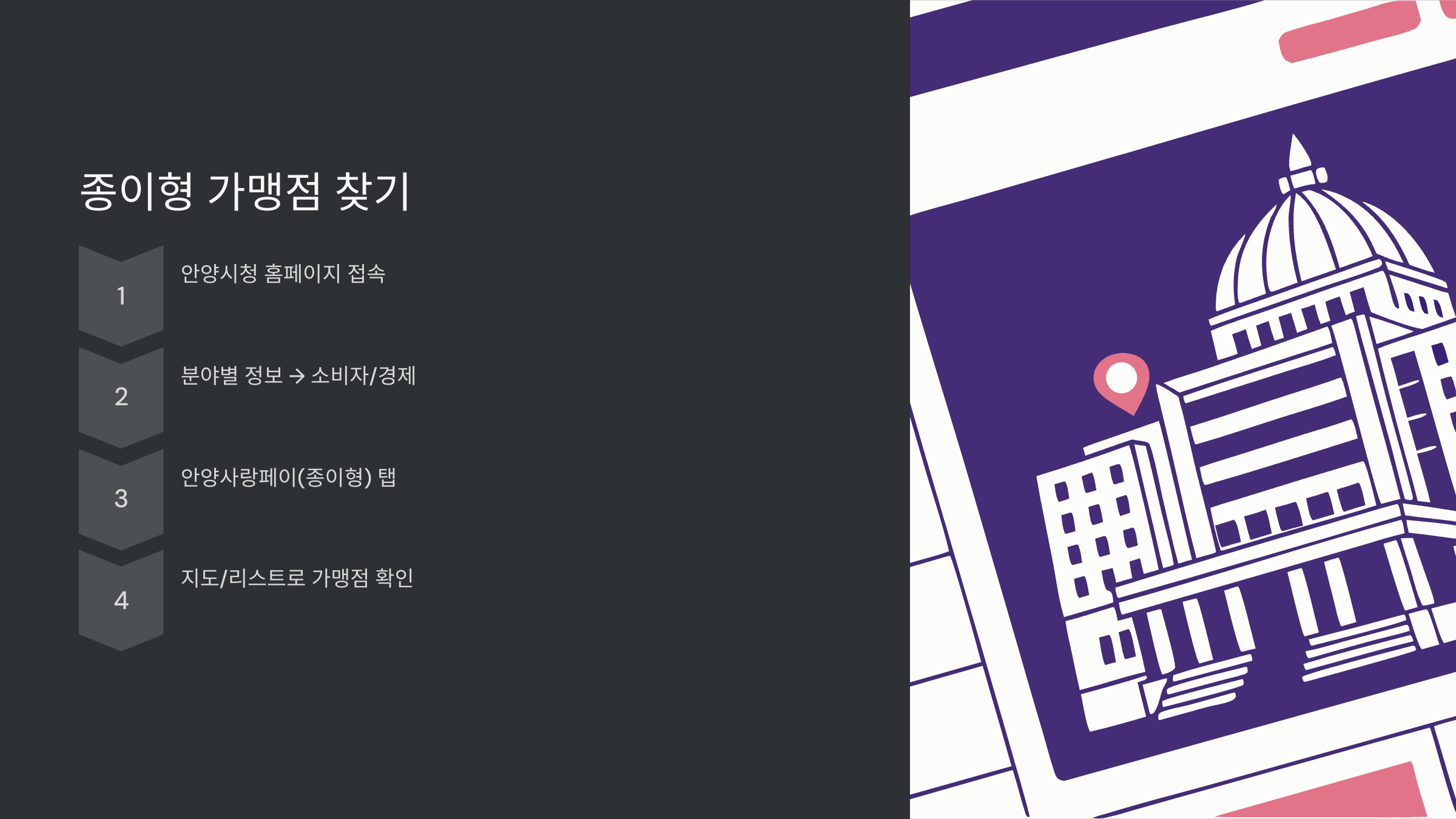 종이형-가맹점