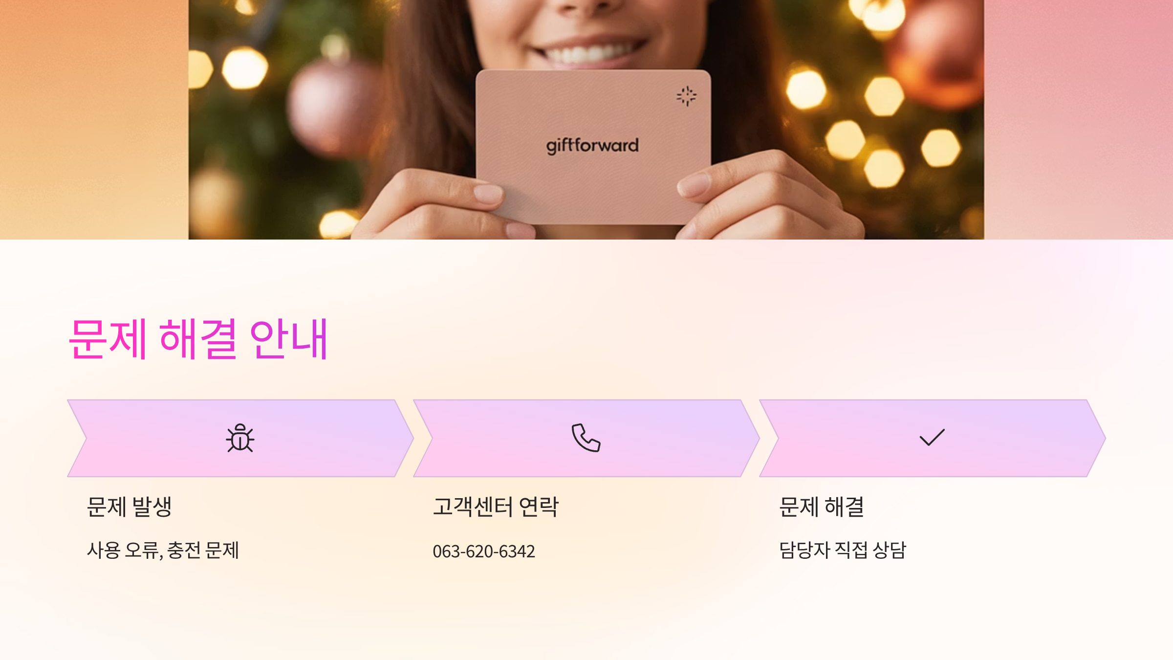 문제해결