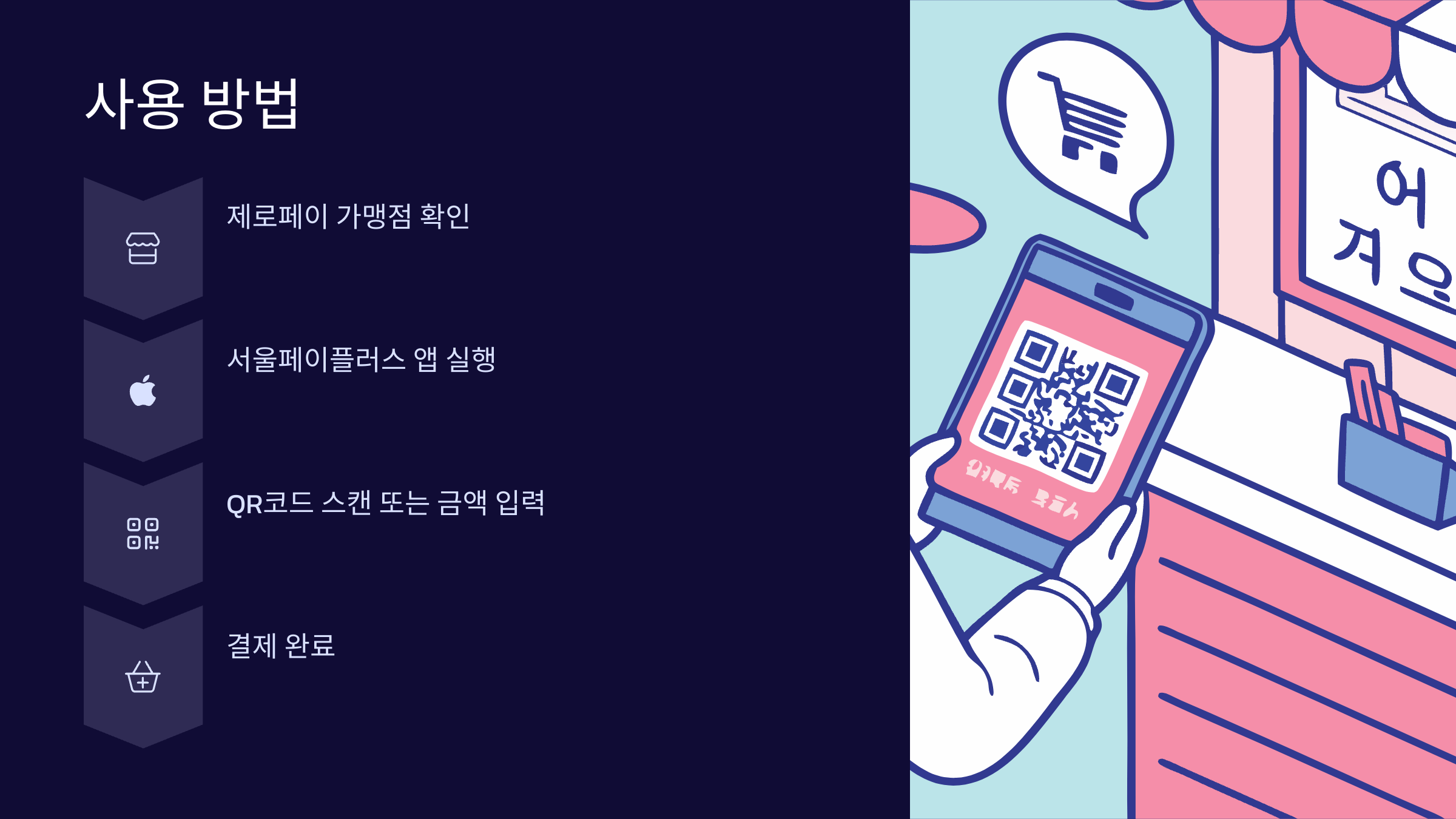 사용-방법