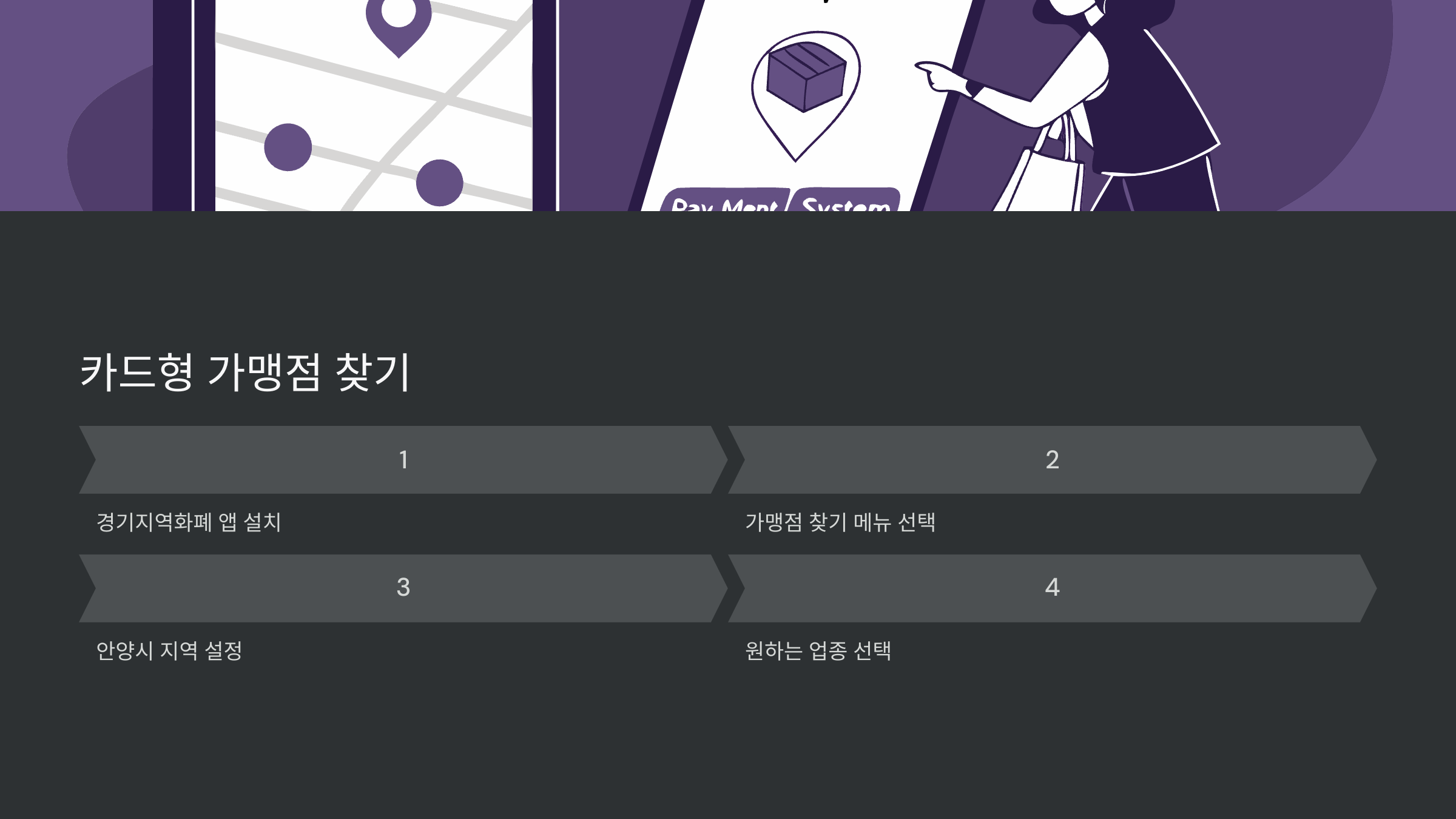 카드형-가맹점-찾기