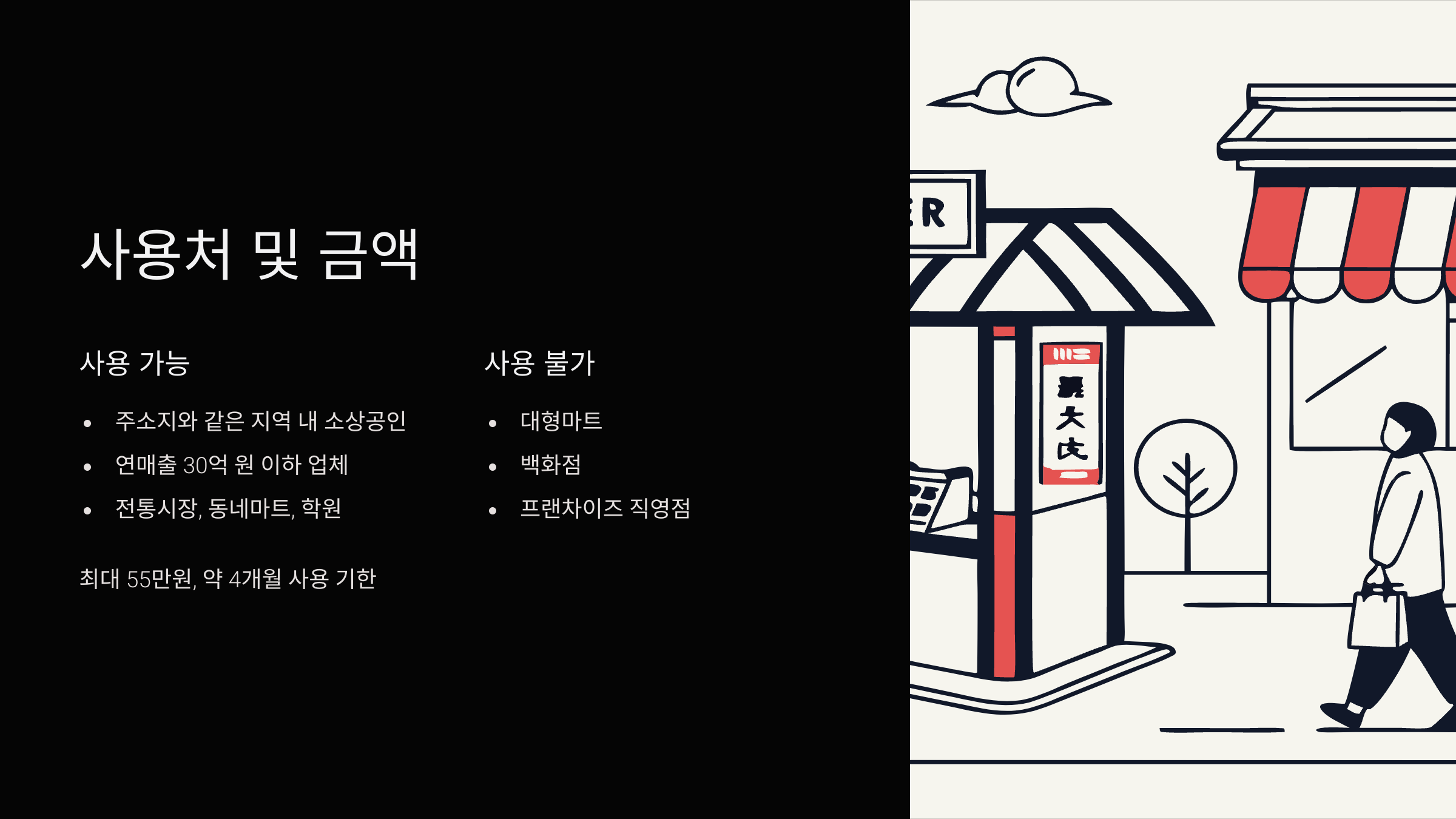 사용처-금액