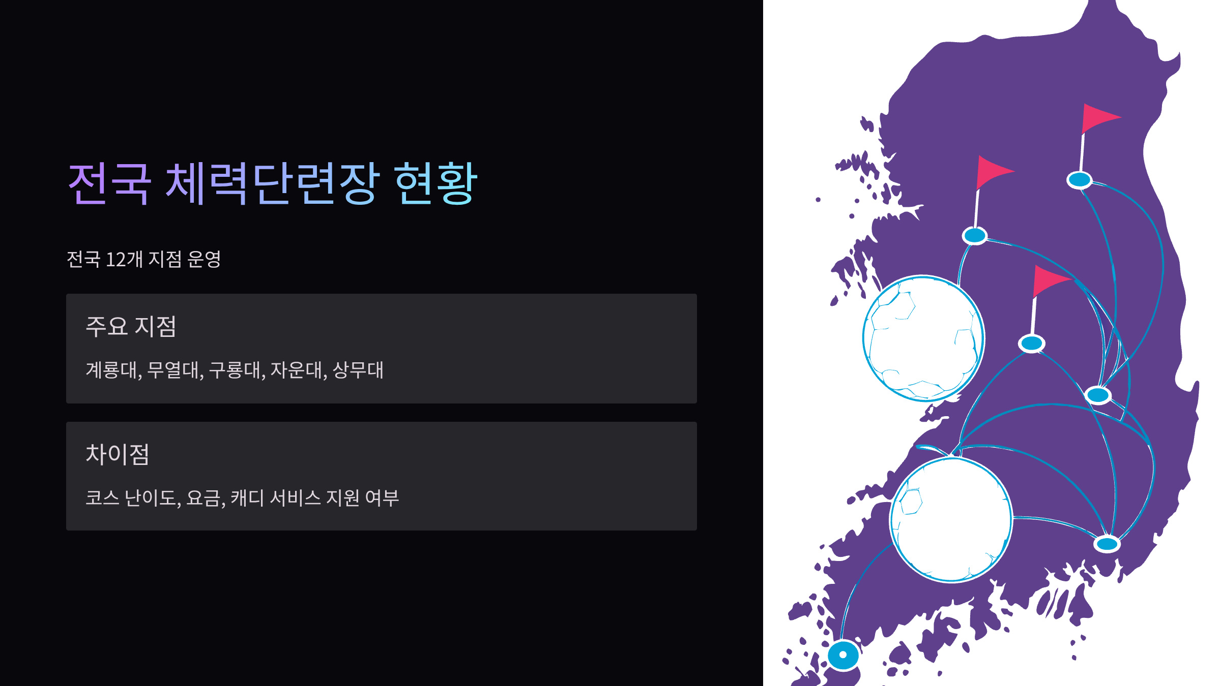 전국-체력단련장