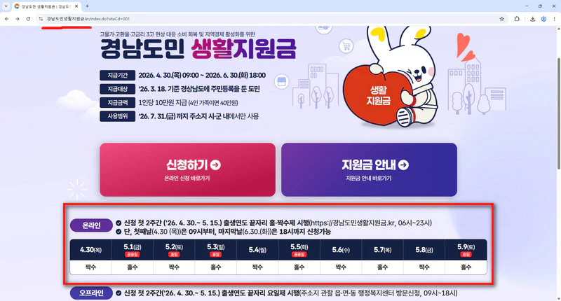 경남도민-생활지원금